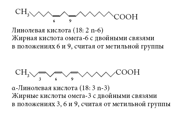Иллюстрация к книге — Правила еды. Передовые идеи в области питания, которые позволят предотвратить распространенные заболевания [i_023.jpg]