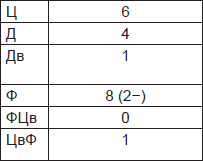 Иллюстрация к книге — Чернильные пятна. Как распознать преступника [i_034.jpg]