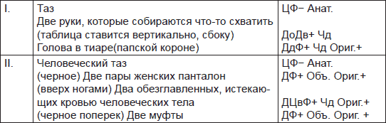 Иллюстрация к книге — Чернильные пятна. Как распознать преступника [i_037.jpg]