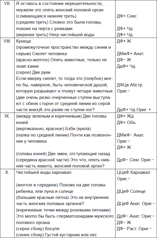 Иллюстрация к книге — Чернильные пятна. Как распознать преступника [i_056.jpg]