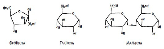Иллюстрация к книге — Ингредиенты. Странные химические свойства того, что мы едим, пьем и наносим на кожу [i_029.jpg]