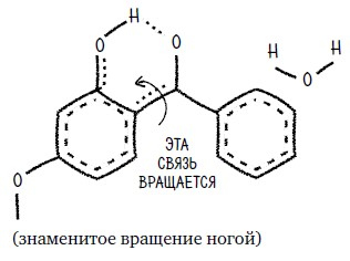 Иллюстрация к книге — Ингредиенты. Странные химические свойства того, что мы едим, пьем и наносим на кожу [i_048.jpg]
