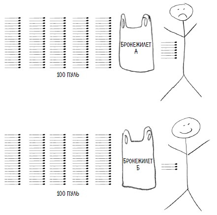 Иллюстрация к книге — Ингредиенты. Странные химические свойства того, что мы едим, пьем и наносим на кожу [i_057.jpg]