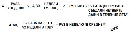 Иллюстрация к книге — Ингредиенты. Странные химические свойства того, что мы едим, пьем и наносим на кожу [i_078.jpg]