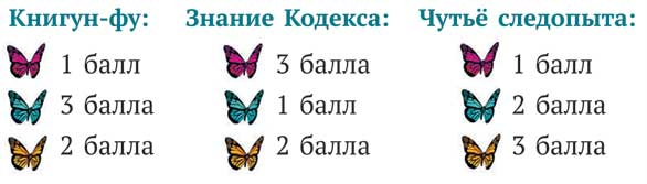 Иллюстрация к книге — Похититель историй [i_032.jpg]