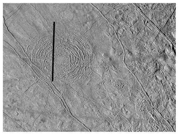 Иллюстрация к книге — Когда у Земли было две Луны. Планеты-каннибалы, ледяные гиганты, грязевые кометы и другие светила ночного неба [i_032.jpg]