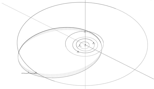Иллюстрация к книге — Когда у Земли было две Луны. Планеты-каннибалы, ледяные гиганты, грязевые кометы и другие светила ночного неба [i_052.jpg]