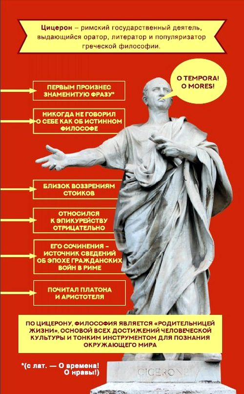 Иллюстрация к книге — Ораторское искусство с комментариями и иллюстрациями [i_016.jpg]