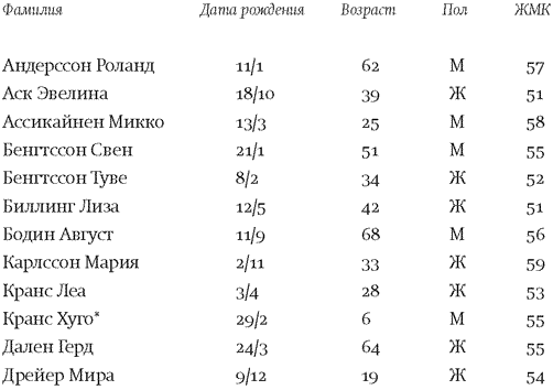 Иллюстрация к книге — Бойня [i_001.jpg]