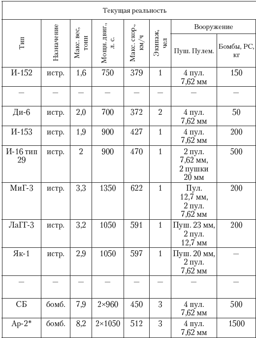 Иллюстрация к книге — Крепость [i_010.jpg]