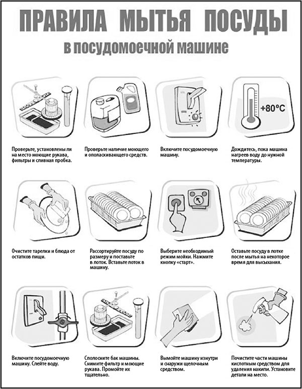 Иллюстрация к книге — Чистый дом – счастливый дом. Полезные советы о наведении порядка и уюта [i_018.jpg]