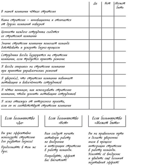 Иллюстрация к книге — Менеджмент на скорость [i_004.jpg]