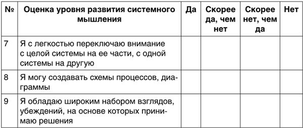 Иллюстрация к книге — Менеджмент на скорость [i_006.jpg]