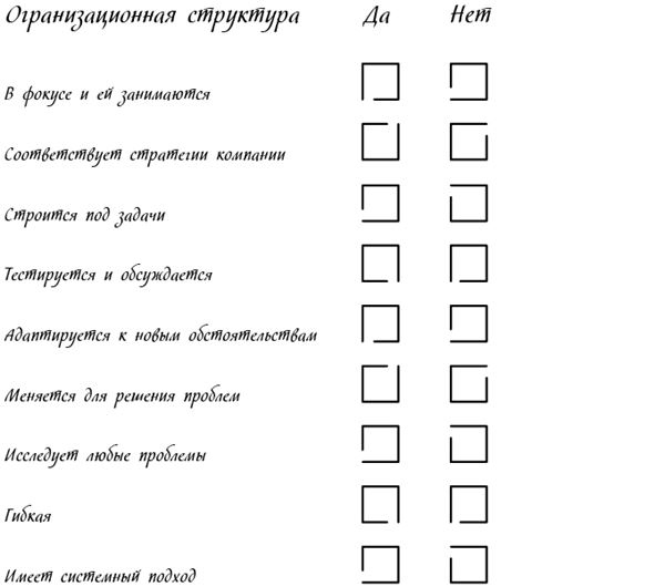 Иллюстрация к книге — Менеджмент на скорость [i_020.jpg]