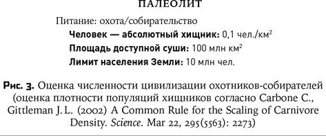 Иллюстрация к книге — Воспитание машин. Новая история разума [i_003.jpg]