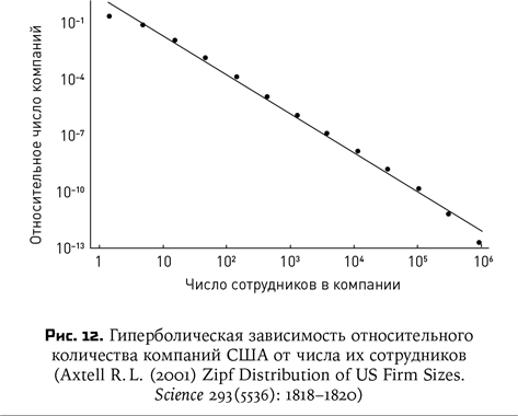 Иллюстрация к книге — Воспитание машин. Новая история разума [i_016.jpg]
