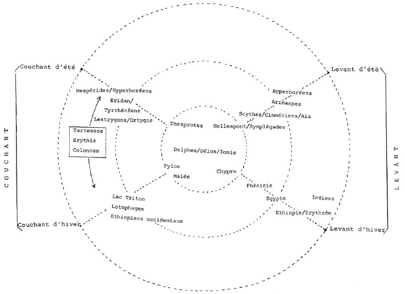 Иллюстрация к книге — Куда плавал Одиссей? О географических представлениях архаической эпохи [i_037.jpg]