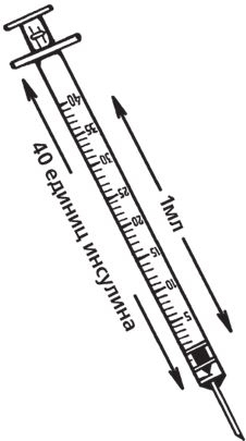 Иллюстрация к книге — Настольная книга диабетика. Как наладить жизнь с непростым диагнозом [i_014.jpg]