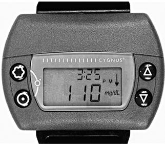 Иллюстрация к книге — Настольная книга диабетика. Как наладить жизнь с непростым диагнозом [i_065.jpg]