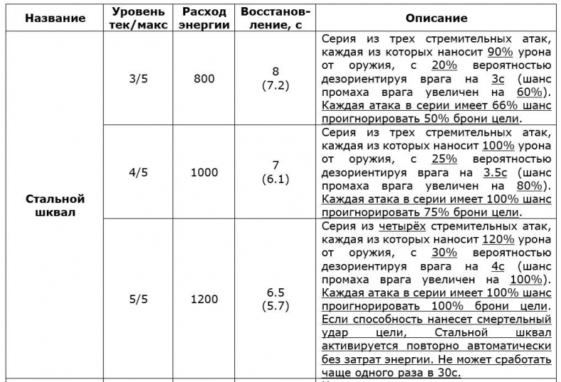 Иллюстрация к книге — Шахта Шепчущих Глубин, Том II [ssss1.jpg]