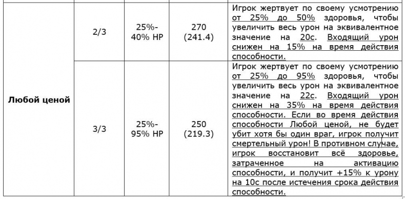 Иллюстрация к книге — Шахта Шепчущих Глубин, Том II [ssss2.jpg]