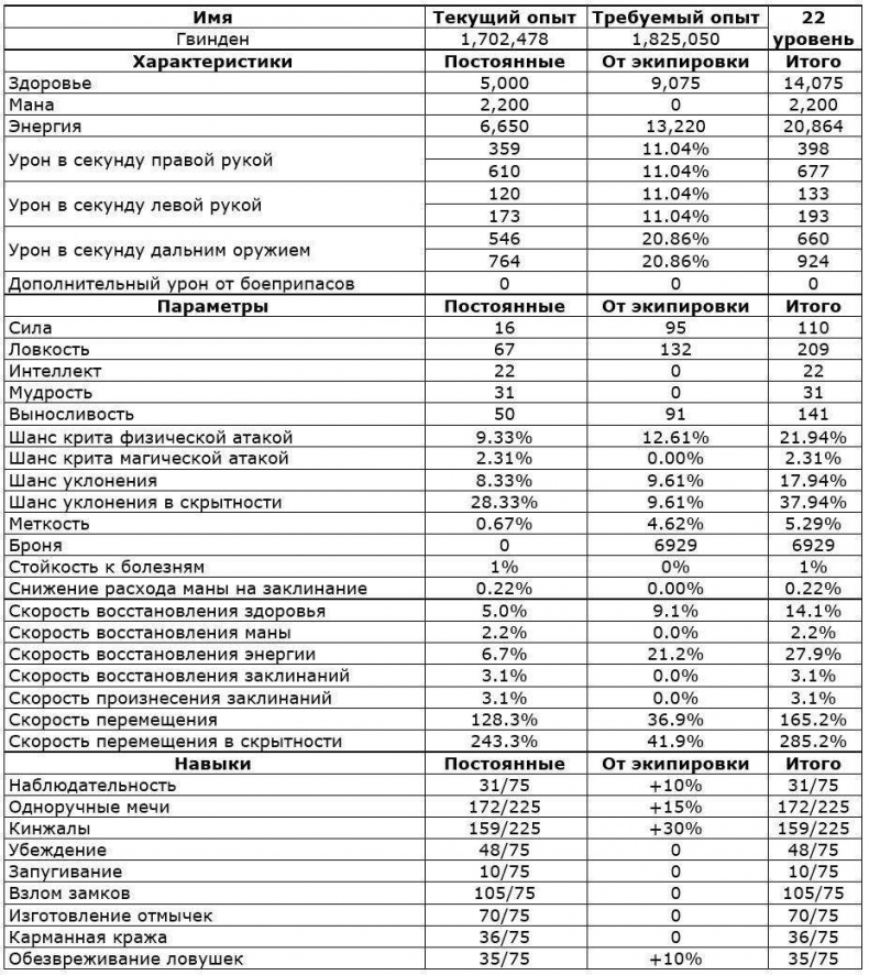 Иллюстрация к книге — Шахта Шепчущих Глубин, Том II [ssss3.jpg]