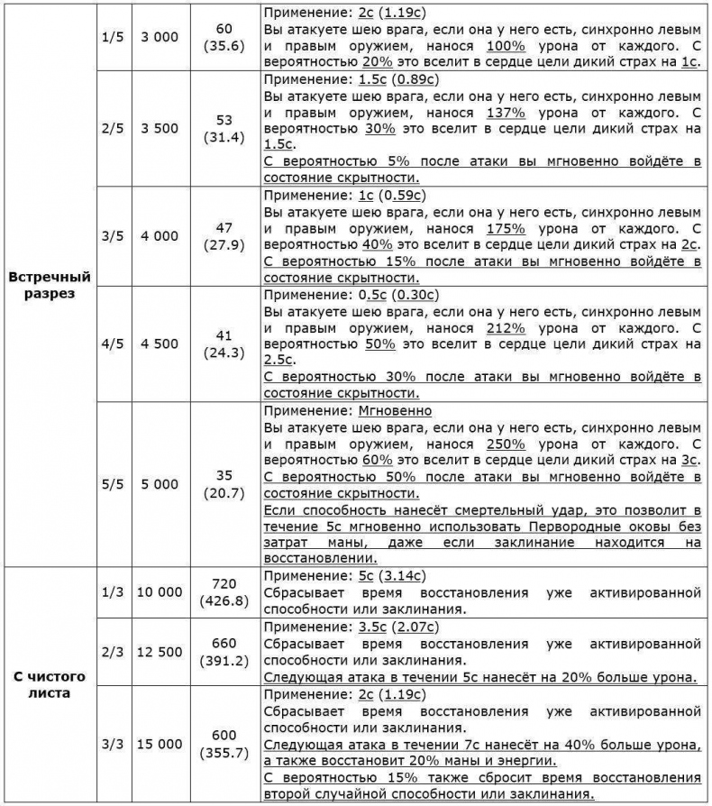 Иллюстрация к книге — Возвращение Безмолвного. Том I [_7a1df4759bdf403482ea24a503196cae.jpg]