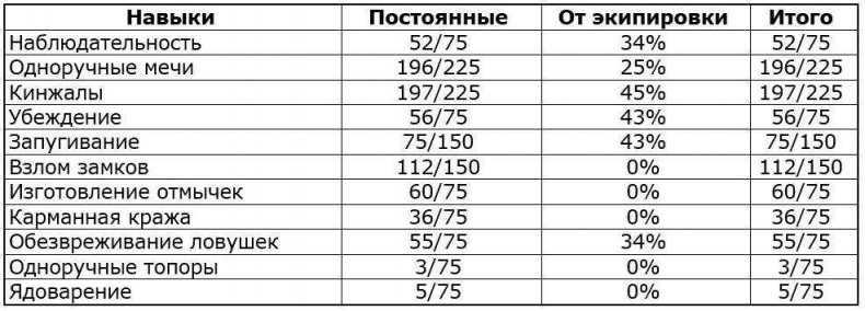 Иллюстрация к книге — Возвращение Безмолвного. Том I [_85281610edfd47d081cebf5be3a6ac2f.jpg]
