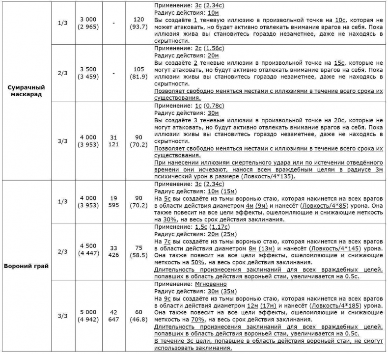 Иллюстрация к книге — Возвращение Безмолвного. Том I [_eecd496e316a464498b62b0a7053026b.jpg]