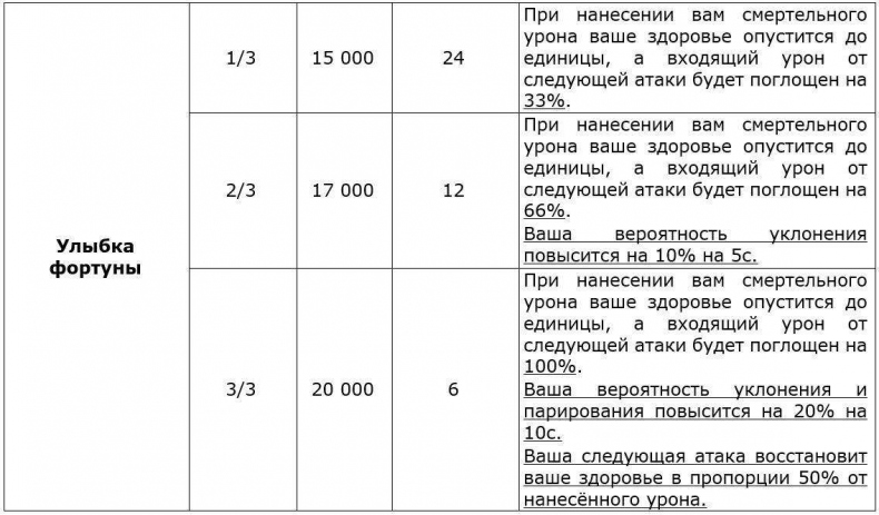 Иллюстрация к книге — Возвращение Безмолвного. Том I [_fcb5101a305a478abc87866657a95746.jpg]