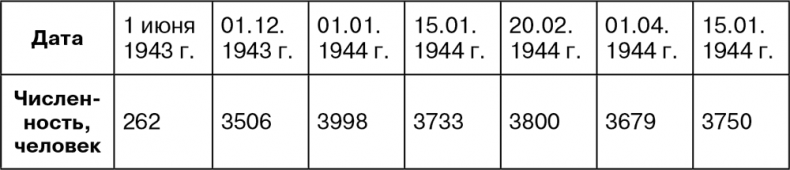Иллюстрация к книге — Крым под оккупацией [i_019.jpg]