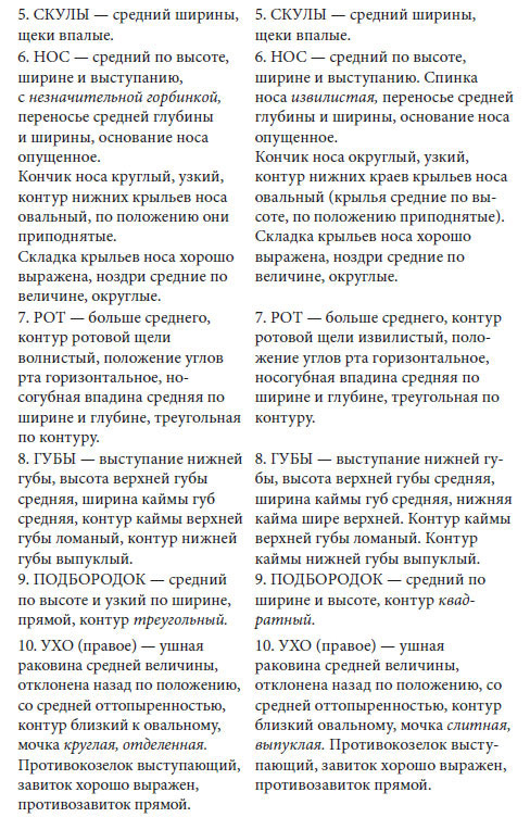 Иллюстрация к книге — Олег Даль. Я – инородный артист [i_003.jpg]