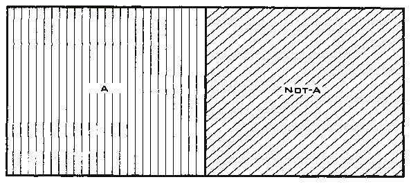 Иллюстрация к книге — Нечеткая логика [i_003.jpg]