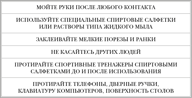 Иллюстрация к книге — Инфекции. Почему врага нужно знать в лицо и как не поддаться панике во время новой вспышки эпидемий [i_040.jpg]