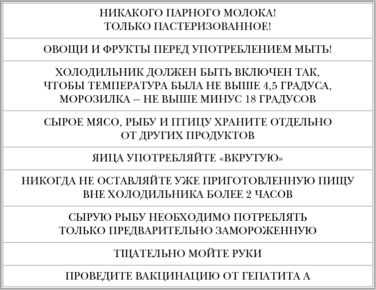 Иллюстрация к книге — Инфекции. Почему врага нужно знать в лицо и как не поддаться панике во время новой вспышки эпидемий [i_041.jpg]
