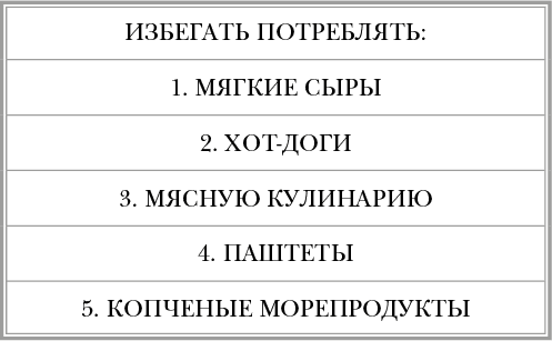 Иллюстрация к книге — Инфекции. Почему врага нужно знать в лицо и как не поддаться панике во время новой вспышки эпидемий [i_042.jpg]