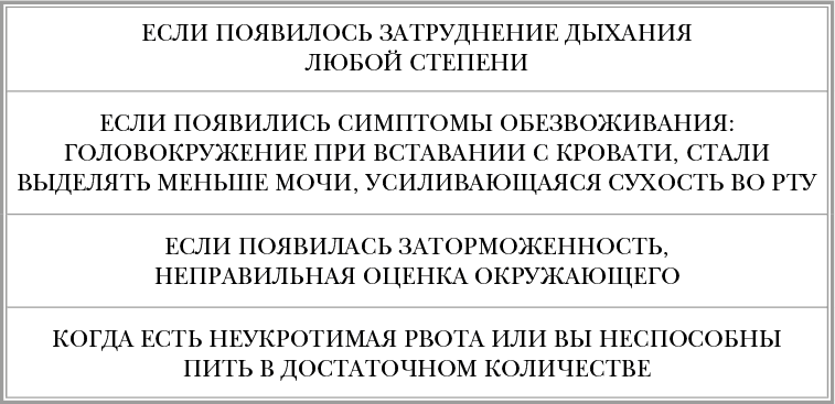 Иллюстрация к книге — Инфекции. Почему врага нужно знать в лицо и как не поддаться панике во время новой вспышки эпидемий [i_051.jpg]