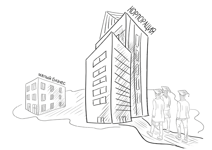 Иллюстрация к книге — Что убьёт твой бизнес? 19 кризисов роста российских компаний и как их преодолеть [i_013.jpg]