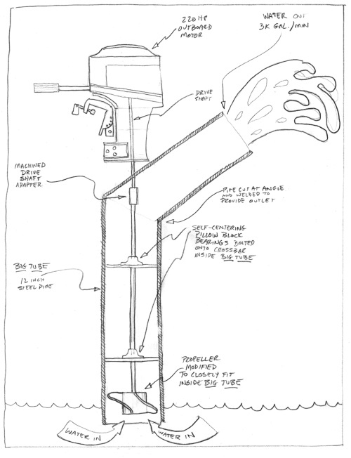 Иллюстрация к книге — Каждый инструмент – молоток. Правила жизни и творчества бессменного ведущего «Разрушителей легенд» [i_046.jpg]