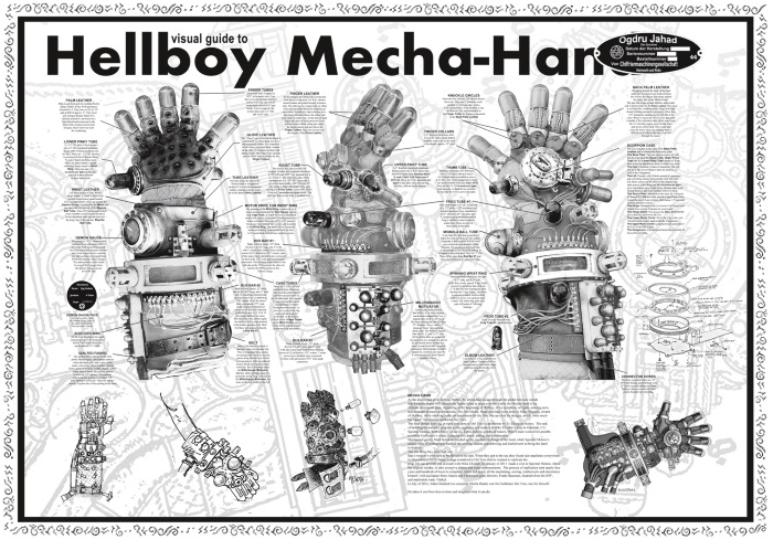 Иллюстрация к книге — Каждый инструмент – молоток. Правила жизни и творчества бессменного ведущего «Разрушителей легенд» [i_056.jpg]