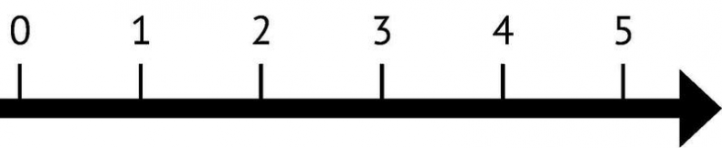 Иллюстрация к книге — Стрессуйте правильно. Как справиться со стрессом, выгоранием и психологическими трудностями [i_027.jpg]