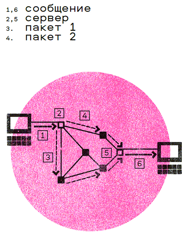 Иллюстрация к книге — Краткая история цифровизации [i_024.jpg]
