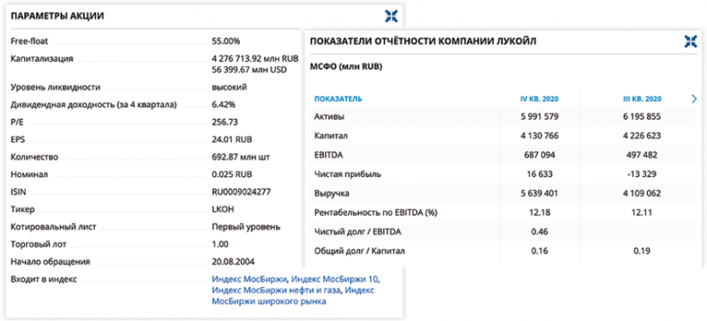 Иллюстрация к книге — Инвестор за выходные. Руководство по созданию пассивного дохода [i_098.jpg]