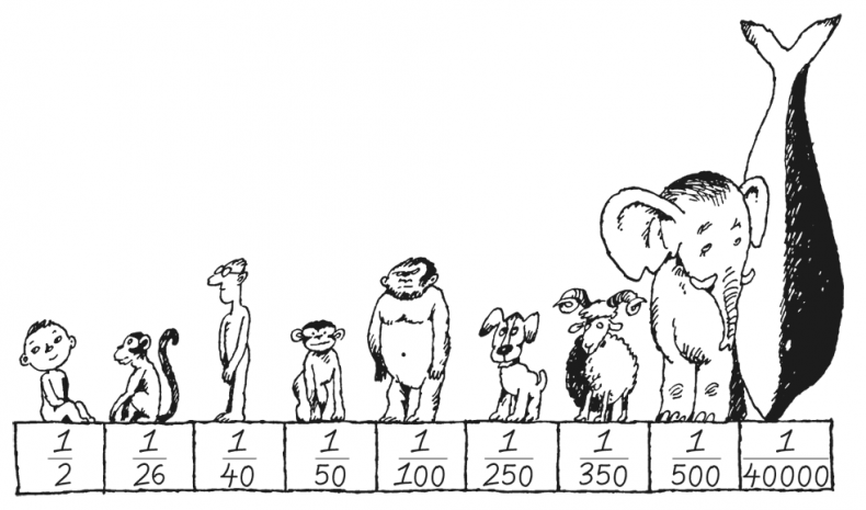 Иллюстрация к книге — Увлекательная психология [i_006.jpg]