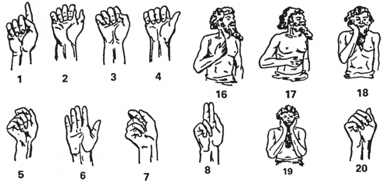 Иллюстрация к книге — Увлекательная психология [i_077.jpg]