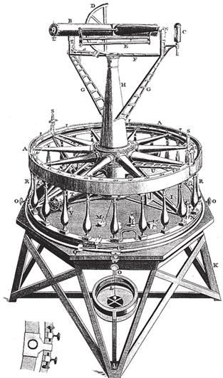 Иллюстрация к книге — Индийский хлопок и британский интерес. Овеществленная политика в колониальную эпоху [i_031.jpg]