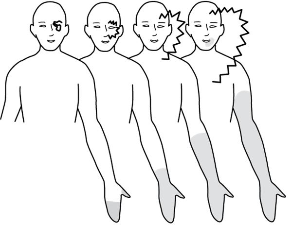 Иллюстрация к книге — По голове себе постучи. Вся правда о мигрени и другой головной боли [i_046.jpg]