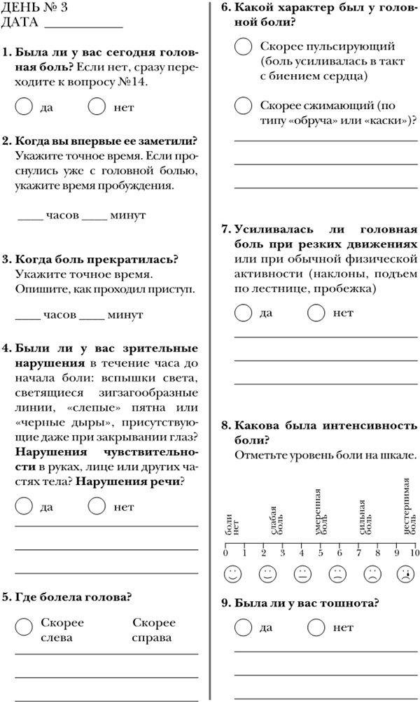 Иллюстрация к книге — По голове себе постучи. Вся правда о мигрени и другой головной боли [i_109.jpg]