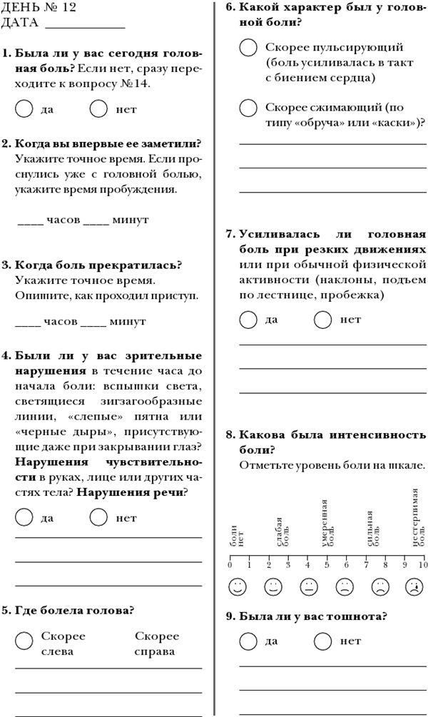 Иллюстрация к книге — По голове себе постучи. Вся правда о мигрени и другой головной боли [i_127.jpg]
