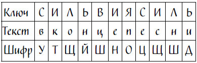 Иллюстрация к книге — Код Ореста [i_016.jpg]